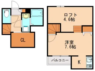 ADC飯塚ST【205号室】の間取り
