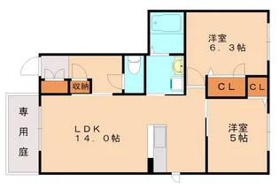 ディアコートハイツA【101号室】の間取り