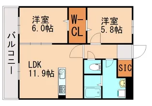 2LDKの間取り画像