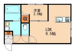 1LDKの間取り画像