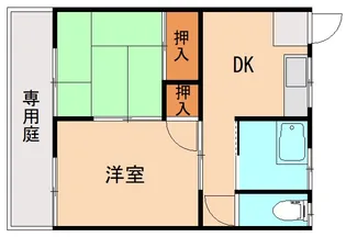 ブルーガーデン【1階】の間取り
