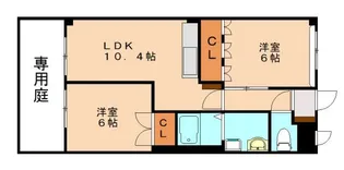 福岡県飯塚市長尾【アパート】の間取り