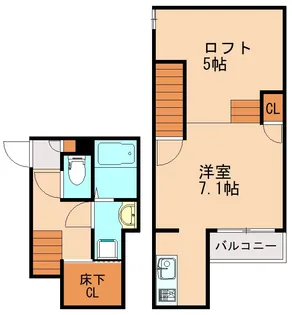 ADC飯塚シュテルンヒンメル【206号室】の間取り