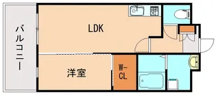 セントフォールTATEIWA【8階】の間取り