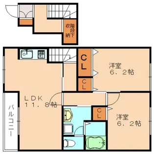 ニューフラットC【2階】の間取り