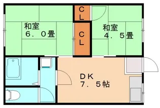 いわのビル【201号室】の間取り