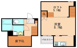 ADC新飯塚【206号室】の間取り
