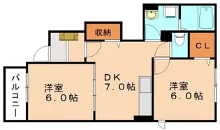 SERENO CASA【1階】の間取り
