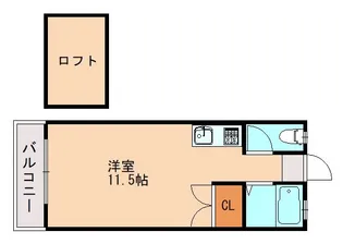 シティベール目尾【103号室】の間取り