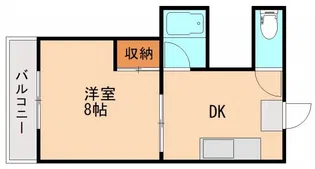 OASIS柏の森Ⅱ【202号室】の間取り