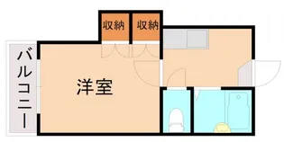 福岡県北九州市八幡西区鷹の巣2丁目【アパート】の間取り