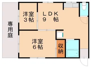 福岡県北九州市八幡西区藤原4丁目【アパート】の間取り