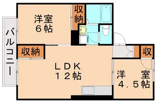 福岡県中間市岩瀬1丁目【アパート】の間取り