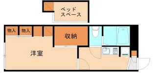 福岡県遠賀郡遠賀町大字今古賀【アパート】の間取り