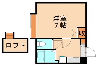 福岡県北九州市八幡西区南鷹見町【アパート】の間取り