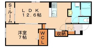ボスカート B.Ⅰ【1階】の間取り