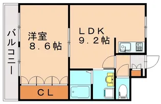 シュテルンハイム Hiro【1階】の間取り