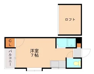 ソフィー21香住ヶ丘A棟【201号室】の間取り