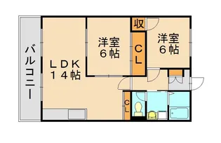 コーポ舞松原【202号室】の間取り