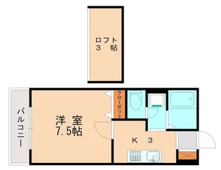 レンブランサ舞松原Ⅰ A【205号室】の間取り