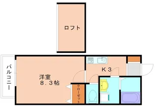 アコール千鳥【203号室】の間取り