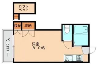 パスピエ下原【201号室】の間取り
