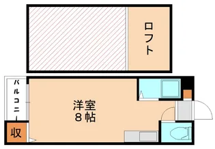 アネックス香椎【202号室】の間取り