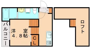 ソートフルI【1階】の間取り