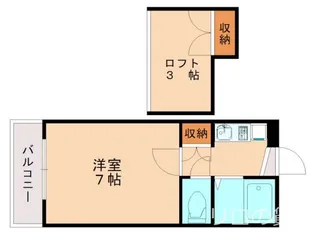 ウェルネス下原【206号室】の間取り