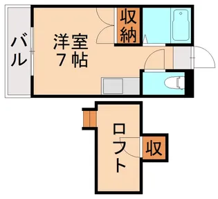 ふらんぼあーず【2階】の間取り