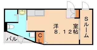 ガレット和白【501号室】の間取り