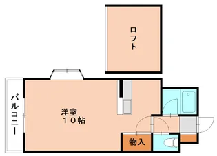 エンゲルフロー【201号室】の間取り