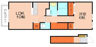 グリーンフォレストC【201号室】の間取り