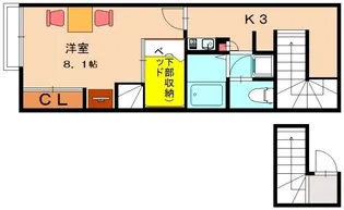 レオパレスボアソルテ【2階】の間取り