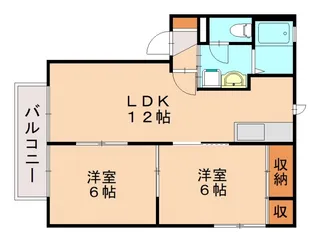 ラ・マルシュⅡ【202号室】の間取り