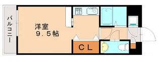 セントフォーラム原町【209号室】の間取り