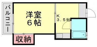 ライオンズコーポ原町【103号室】の間取り