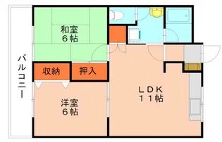 パインハウス【103号室】の間取り