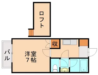 希望ヶ丘ハイツ【101号室】の間取り