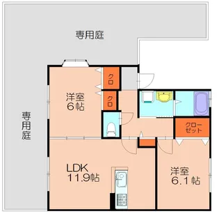 エアルポース平成B【1階】の間取り