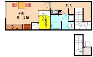 レオパレスアーバンヒルズSUE【2階】の間取り