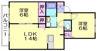 シャーメゾンルポ 【202号室】の間取り