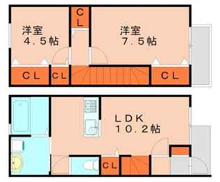 ラックメゾンⅡ【1階】の間取り