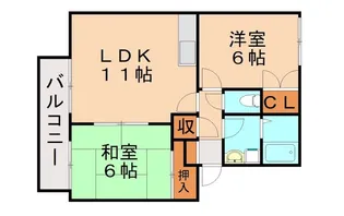 ペイサージュB【201号室】の間取り