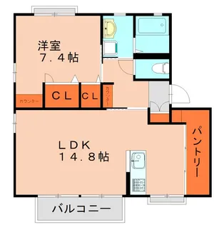 セントラル長者原D【202号室】の間取り