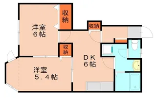 福岡県糟屋郡篠栗町和田2丁目【アパート】の間取り