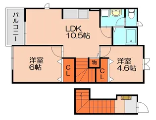 ネクサスONE【202号室】の間取り
