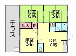 コーポ川頭【2階】の間取り