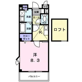 ステイションランドナガタキ【2階】の間取り