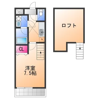 フジパレス岡田【2階】の間取り
